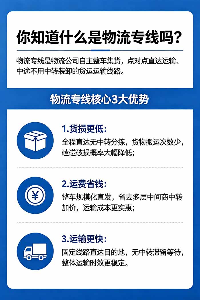 什么是专线