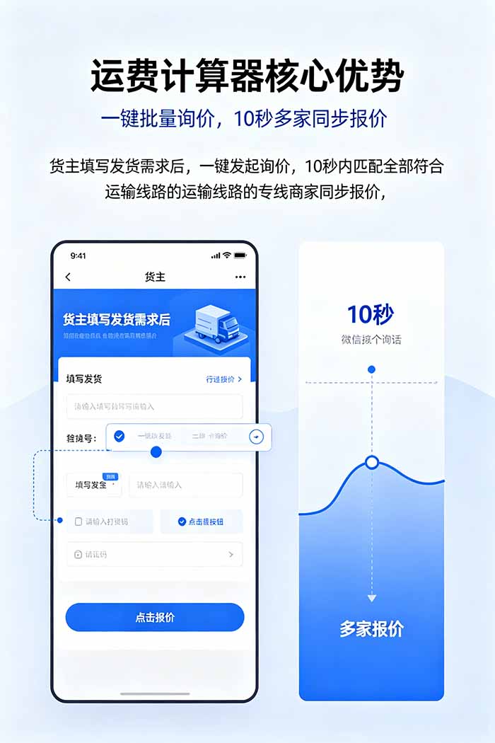 核心优势-批量比价同步报价
