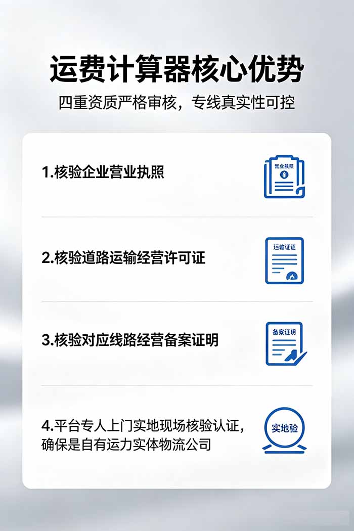 核心优势-四重资质严格审核