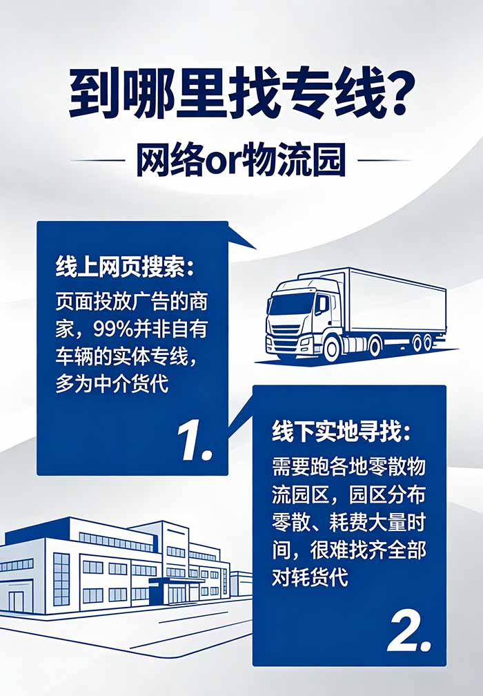 找专线